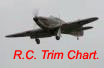 R.C.Trim Chart.